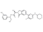 ERK1/2 inhibitor 1