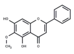 Oroxylin A