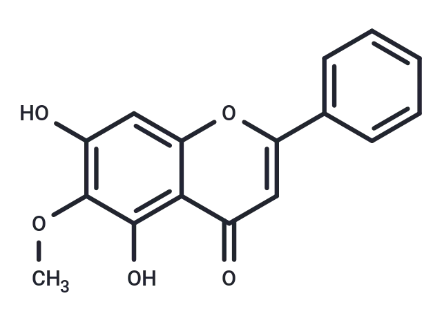 Oroxylin A