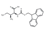 Fmoc-Ile-OH