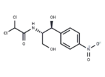 Dextramycine 1 Dextramycine