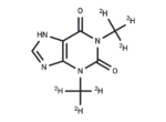 Theophylline-d6