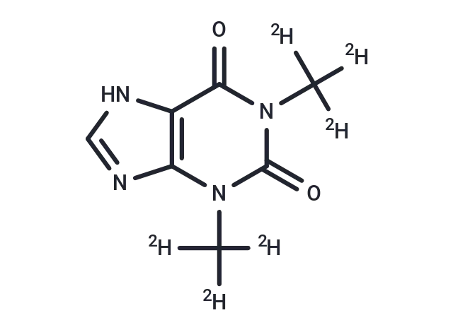 Theophylline-d6