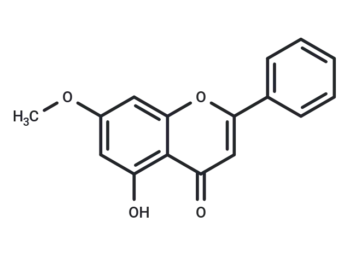 Tectochrysin