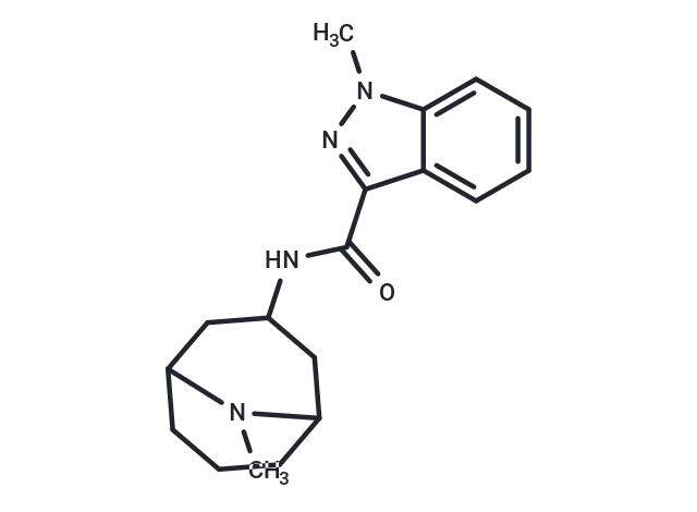 Granisetron Granisetron