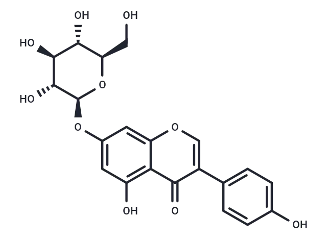 Genistin Genistin