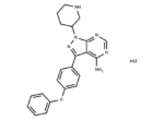 (Rac)-IBT6A hydrochloride