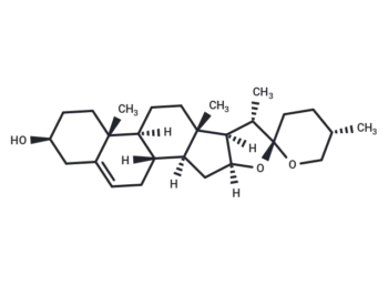 Yamogenin