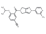 GlyT1 Inhibitor 1