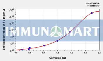 EasyStep Human FE(Ferritin) ELISA Kit