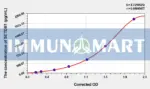Human SETDB1(Histone-lysine N-methyltransferase SETDB1) ELISA Kit