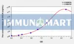Human OCLN(Occludin) ELISA Kit 1 Human OCLN(Occludin) ELISA Kit