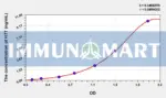Human HTT(Huntingtin) ELISA Kit
