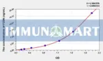Human FZD6(Frizzled Homolog 6) ELISA Kit 1 Human FZD6(Frizzled Homolog 6) ELISA Kit