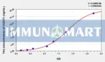 Human UGGT1(UDP-Glucose Glycoprotein Glucosyltransferase 1) ELISA Kit