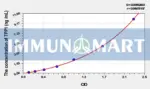 Mouse TPP1(Tripeptidyl Peptidase I) ELISA Kit