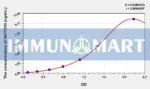 Human NOTCH3(Notch Homolog 3) ELISA Kit