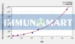 Human GLT25D2(Glycosyltransferase 25 Domain Containing Protein 2) ELISA Kit 1 Human GLT25D2(Glycosyltransferase 25 Domain Containing Protein 2) ELISA Kit