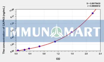 Cattle CAPN3(Calpain 3) ELISA Kit