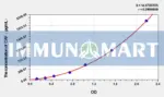 Human CAF(C-terminal fragement of agrin) ELISA Kit