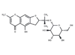 visamminol-3′-O- glucoside