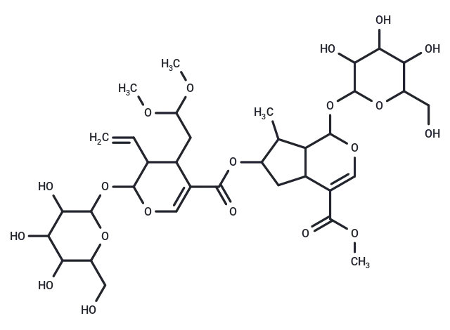 Triplostoside A Triplostoside A
