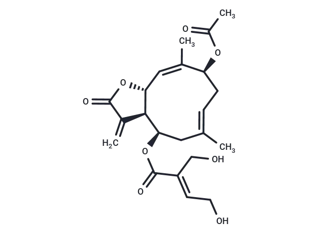 Eucannabinolide