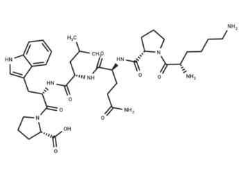 C-Reactive Protein (CRP) (201-206)