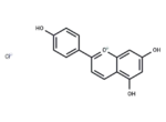 Apigeninidin chloride