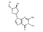 2′-Deoxy-N1-methylguanosine