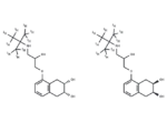 Nadolol-d9 (Mixture of Diastereomers)