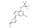 Abacavir-d4