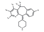 Desloratadine-d5
