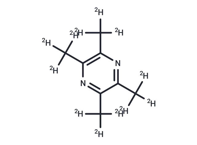 Tetramethylpyrazine-d12