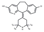 3-Hydroxy Desloratadine-d4