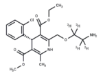 (S)-Amlodipine-d4