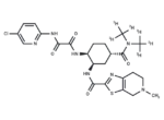 Edoxaban-d6