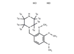 Trimetazidine-d8 Dihydrochloride