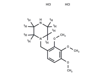 Trimetazidine-d8 Dihydrochloride