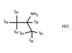 Isopropyl-d7-amine HCl