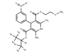 Nimodipine-d7