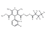 Clevidipine-d7