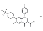 Difloxacin-d3 hydrochlorid (methyl-d3)