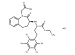 Benazepril-d5 HCl