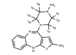 Olanzapine-d8
