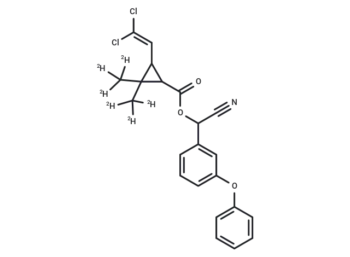 trans-Cypermethrin-d6 (dimethyl-d6)