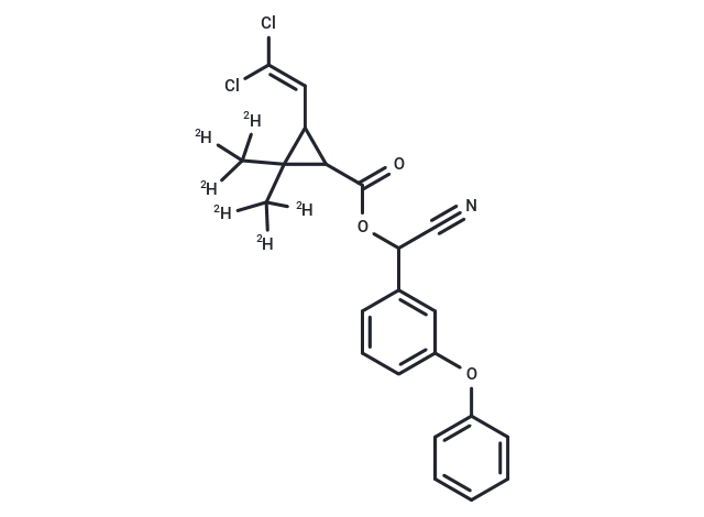 trans-Cypermethrin-d6 (dimethyl-d6)