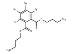 Dibutyl Phthalate-d4