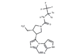 Upadacitinib-15N-d2