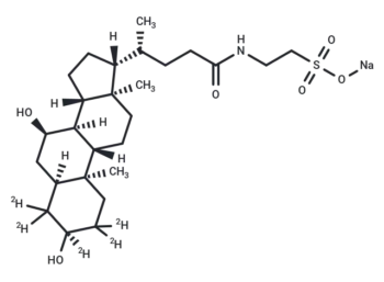 Taurochenodeoxycholic Acid-d5 Sodium Salt
